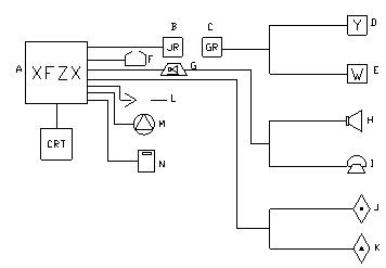 消防設施工作原理